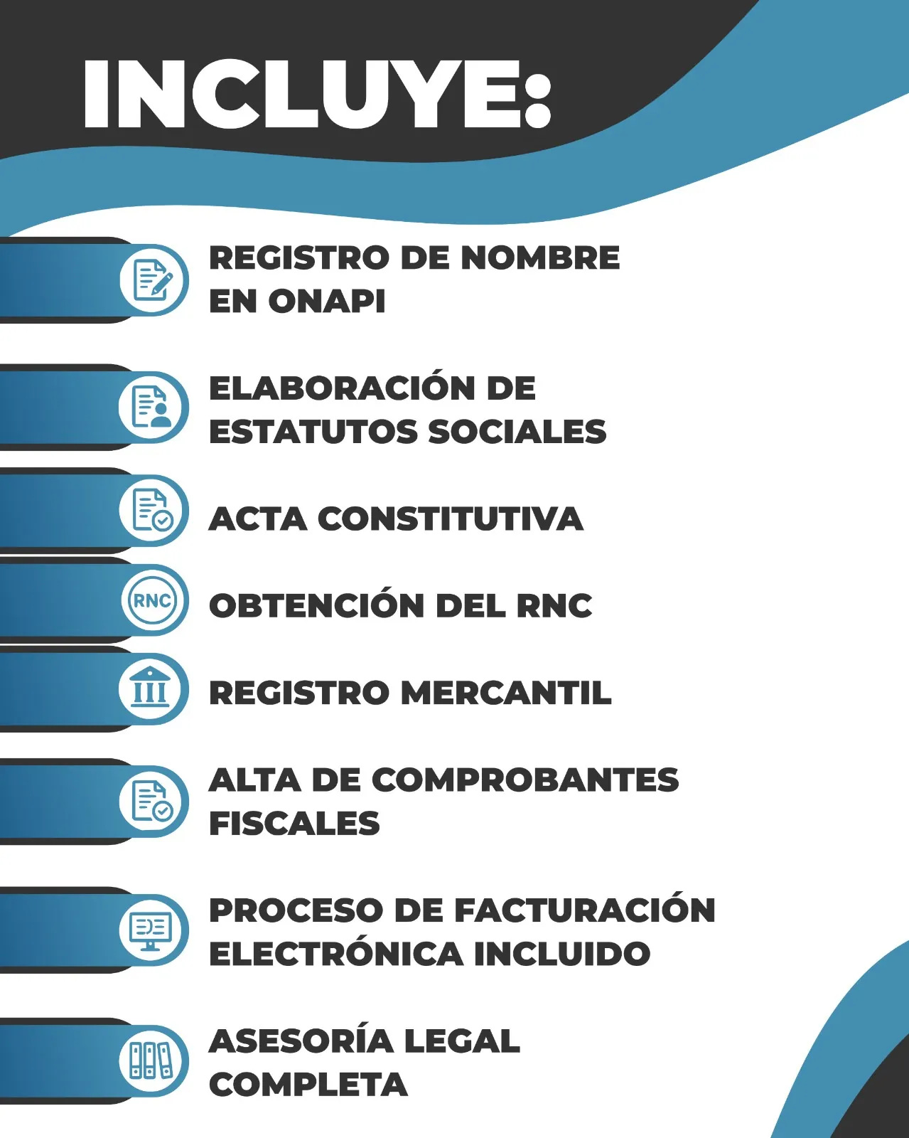 Lista de elementos incluidos en la constituci&oacute;n de compa&ntilde;&iacute;a