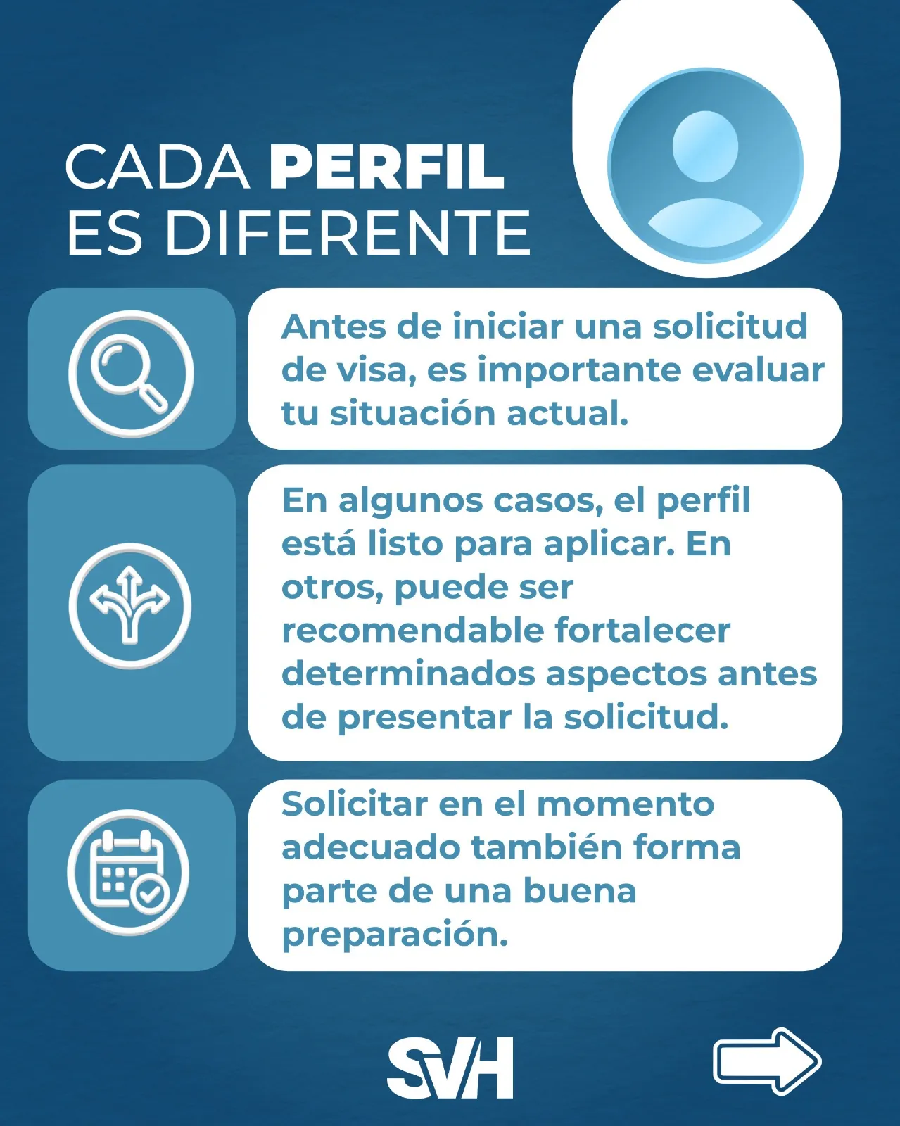 Promoci&oacute;n sobre evaluaci&oacute;n individual del perfil consular
